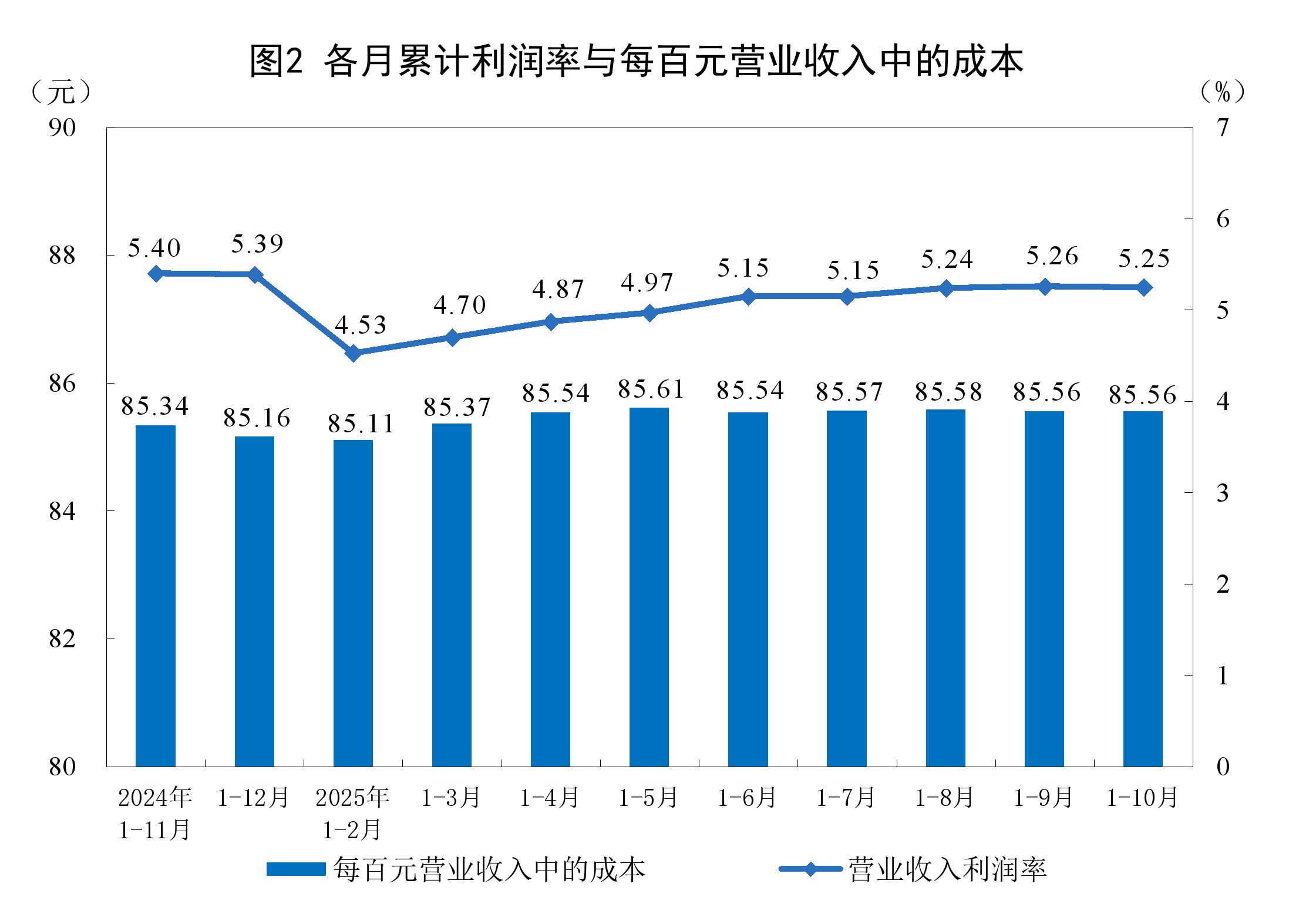 辽源市成都企业企业价值增长(2021成都企业100强)