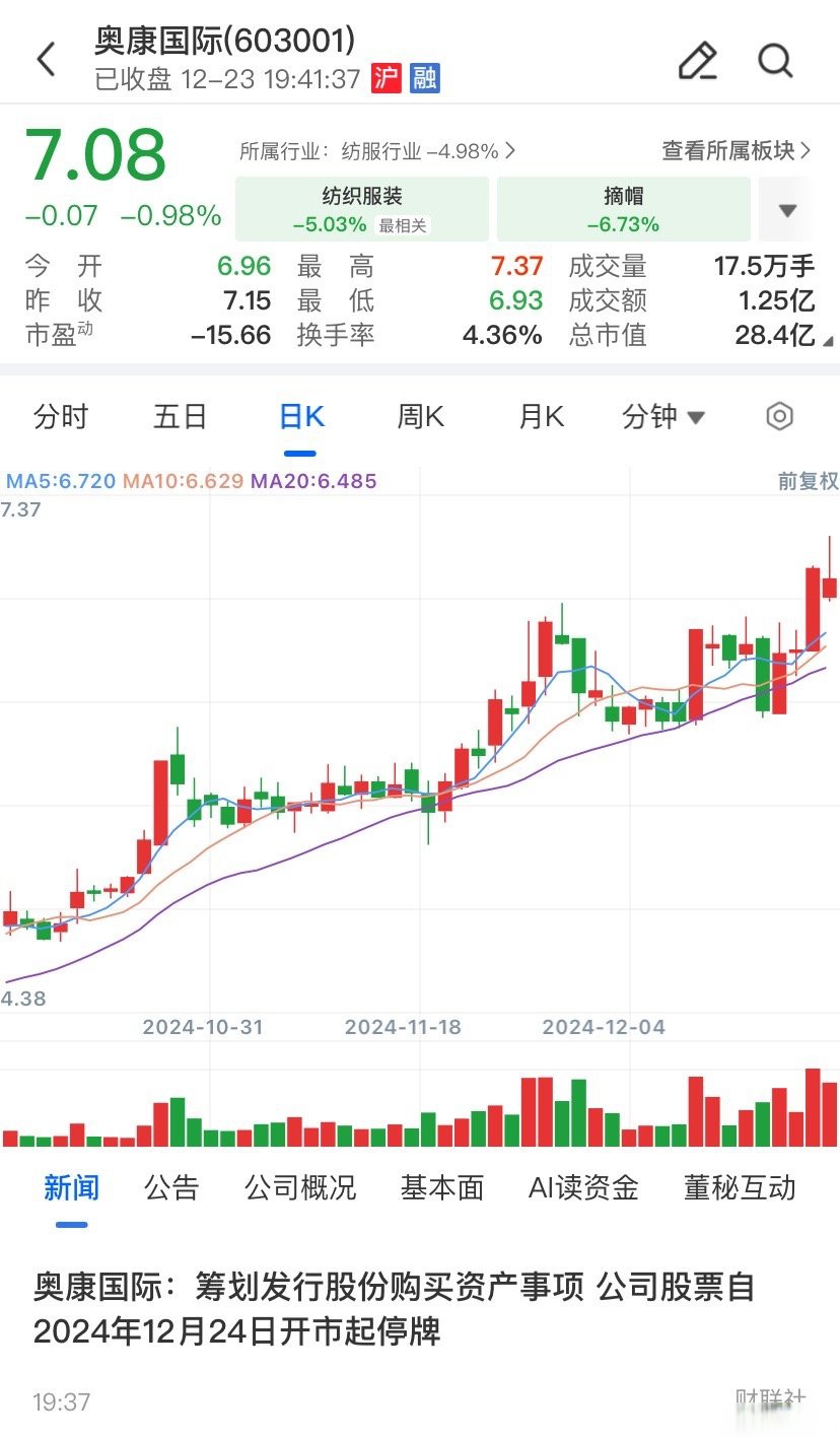 辽源市关联交易财税筹划(关联交易财税筹划包括)