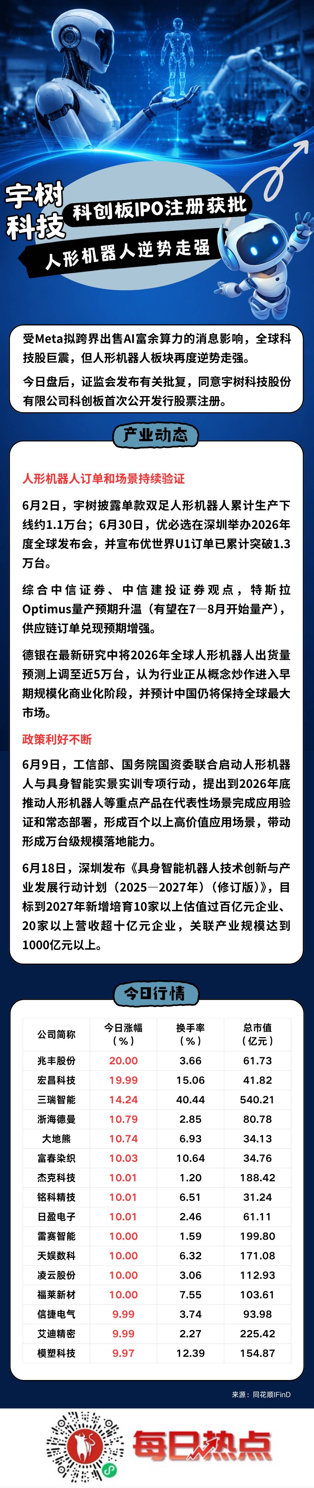 辽源市贴身科创板上市机构(科创板拟上市企业名单)