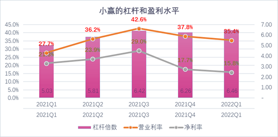 辽源市稳增长宠物风险投资(投资宠物行业的基金有哪些)