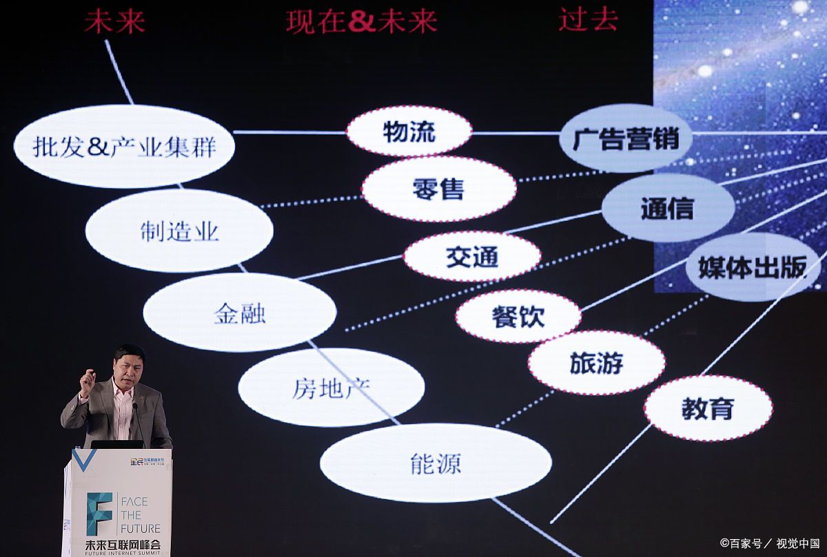 辽源市旗舰通讯商业模式升级(远古奇迹s6魔改商业端)