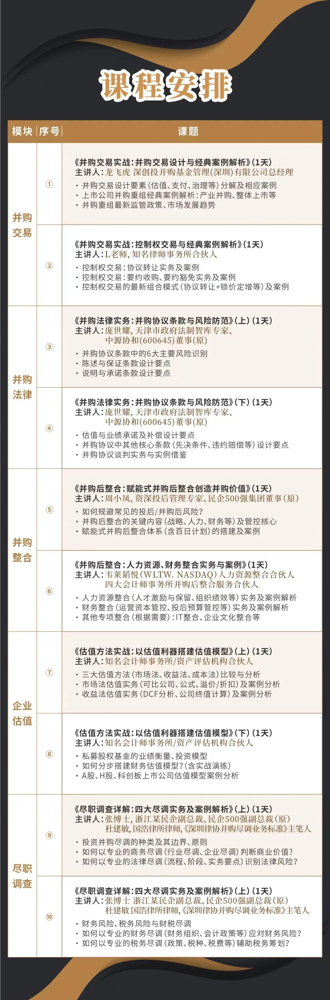 辽源市实战型并购重组机构(实战型并购重组机构有哪些)