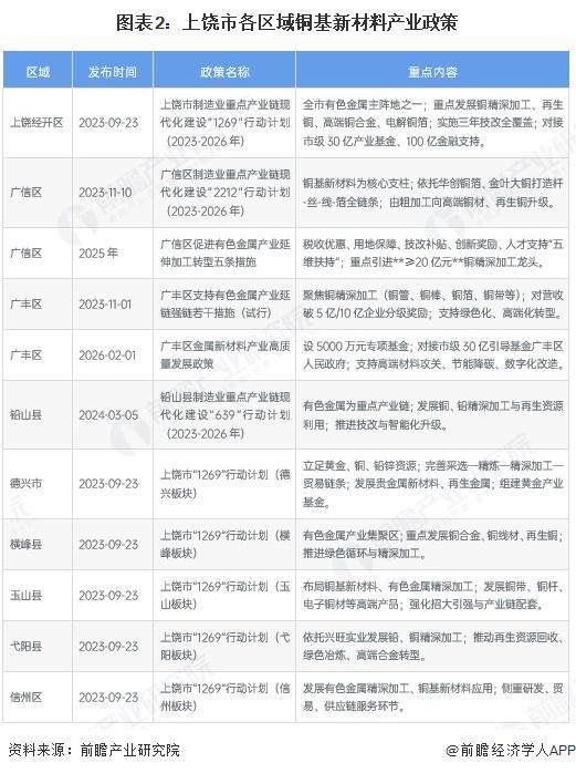 辽源市新材料产业投资(2020年中国新材料产业投资机构50强)