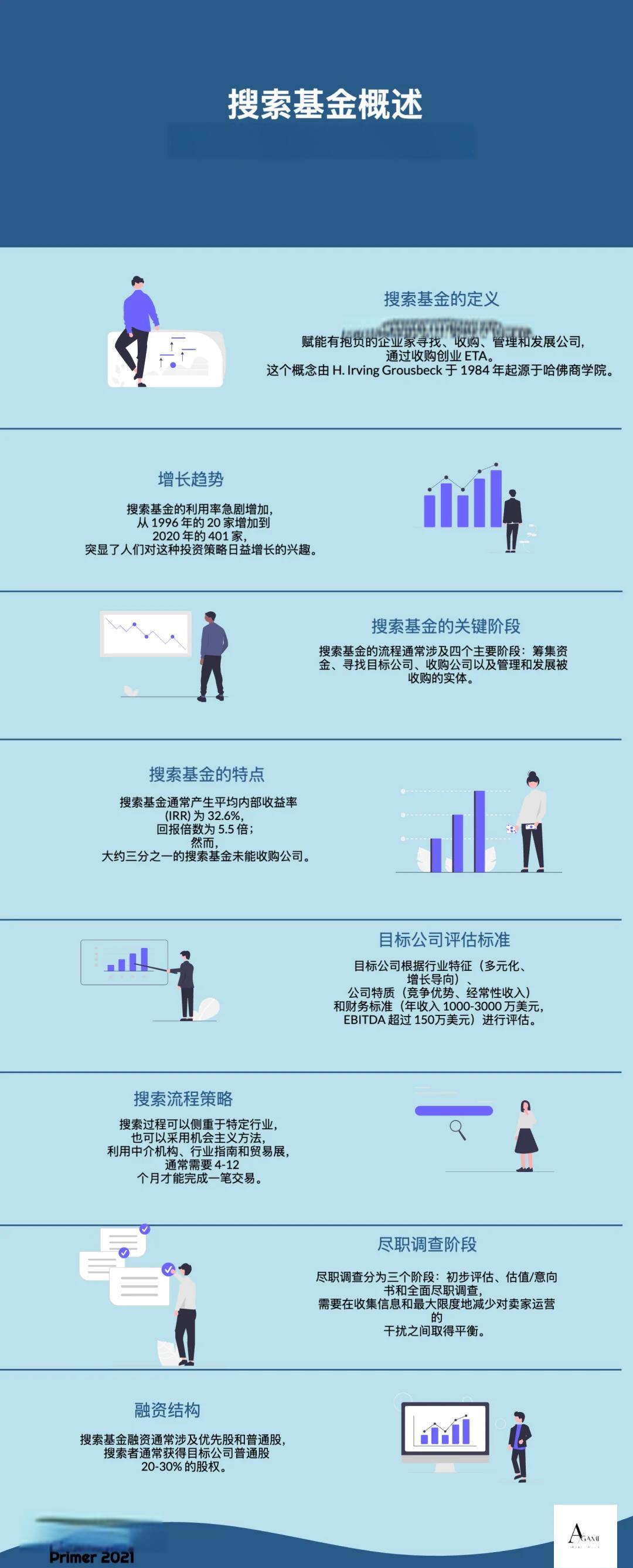 辽源市高回报资金管理机构(高回报资金管理机构有哪些)