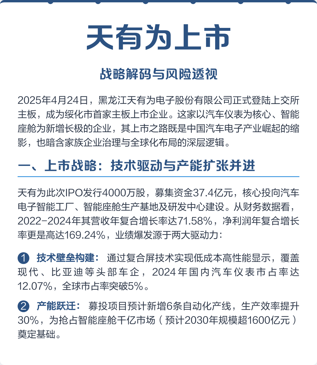辽源市主板上市风险规避(主板上市风险规避策略)