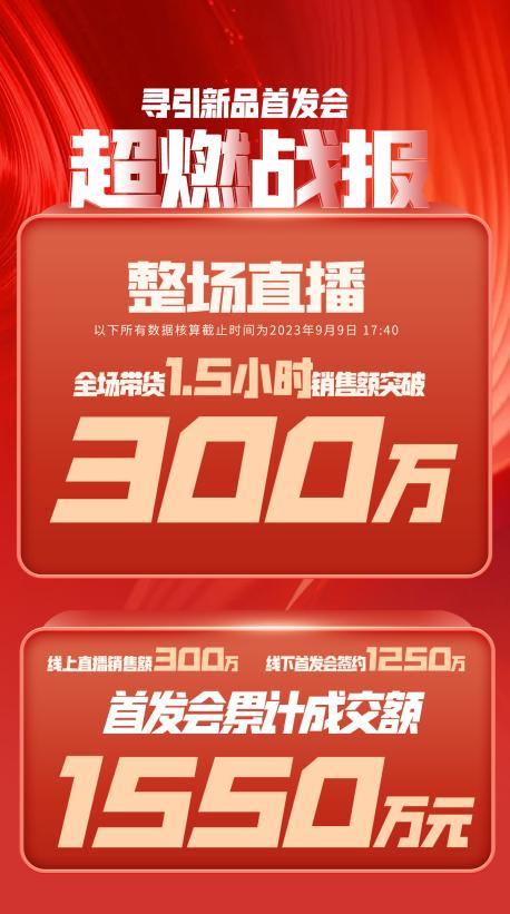 辽源市透明消费品品牌升级(透明消费品品牌升级了吗)