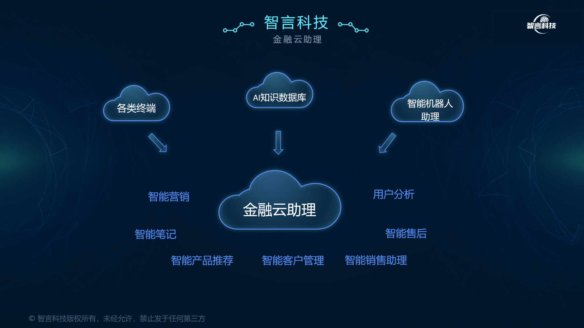辽源市管家式投融资服务(什么是管家式服务,极致的体验)