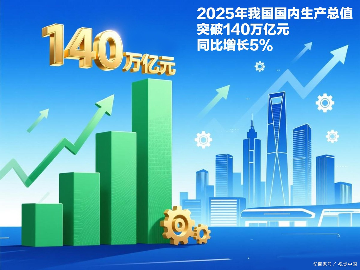 辽源市企业价值增长(企业价值增长计算公式)
